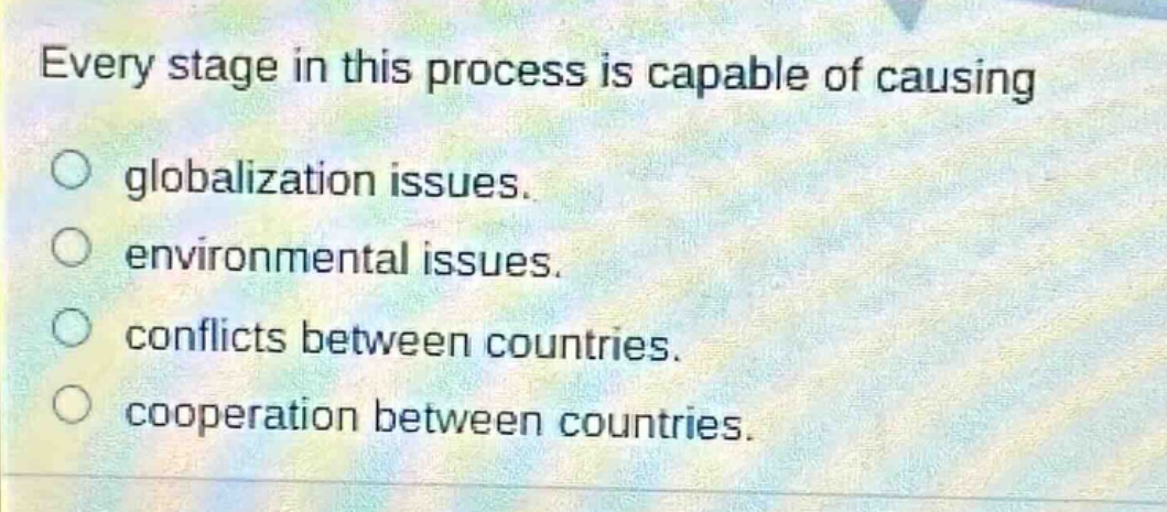 every stage in this process is capable of causing\n○ globalization issues.\n○ environmental issues.\n○ conflicts between countries.\n○ cooperation between countries.
