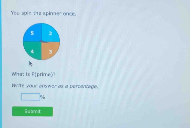 you spin the spinner once. what is p(prime)? write your answer as a percentage.