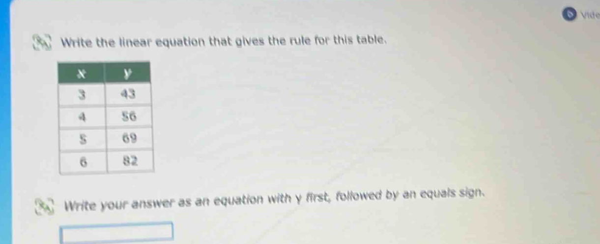 write the linear equation that gives the rule for this table. write your answer as an equation with y first, followed by an equals sign.