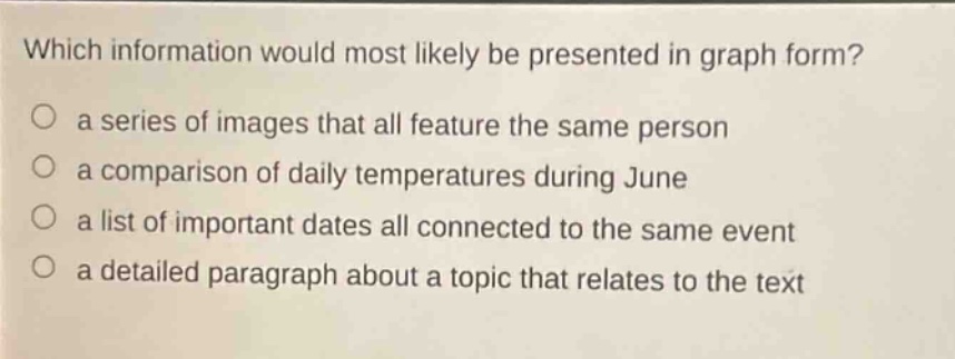 which information would most likely be presented in graph form? a series of images that all feature the same person a comparison of daily temperatures during june a list of important dates all connected to the same event a detailed paragraph about a topic that relates to the text