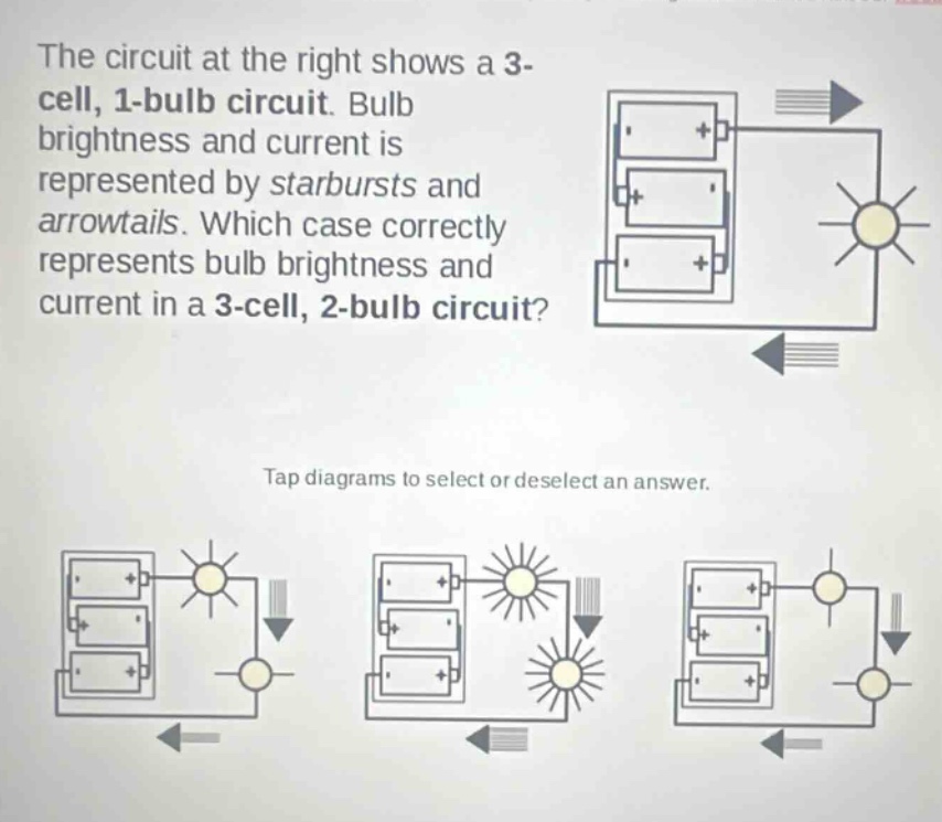 the circuit at the right shows a 3 - cell, 1 - bulb circuit. bulb brightness and current is represented by starbursts and arrowtails. which case correctly represents bulb brightness and current in a 3 - cell, 2 - bulb circuit? tap diagrams to select or deselect an answer.