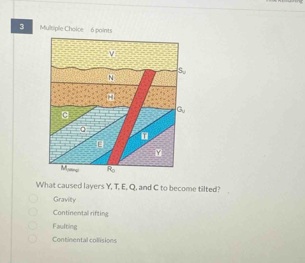 3 multiple choice 6 points what caused layers y, t, e, q, and c to become tilted? gravity continental rifting faulting continental collisions
