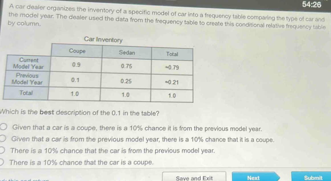 a car dealer organizes the inventory of a specific model of car into a frequency table comparing the type of car and the model year. the dealer used the data from the frequency table to create this conditional relative frequency table by column. car inventory coupe sedan total current model year 0.9 0.75 ~0.79 previous model year 0.1 0.25 ~0.21 total 1.0 1.0 1.0 which is the best description of the 0.1 in the table? given that a car is a coupe, there is a 10% chance it is from the previous model year. given that a car is from the previous model year, there is a 10% chance that it is a coupe. there is a 10% chance that the car is from the previous model year. there is a 10% chance that the car is a coupe.