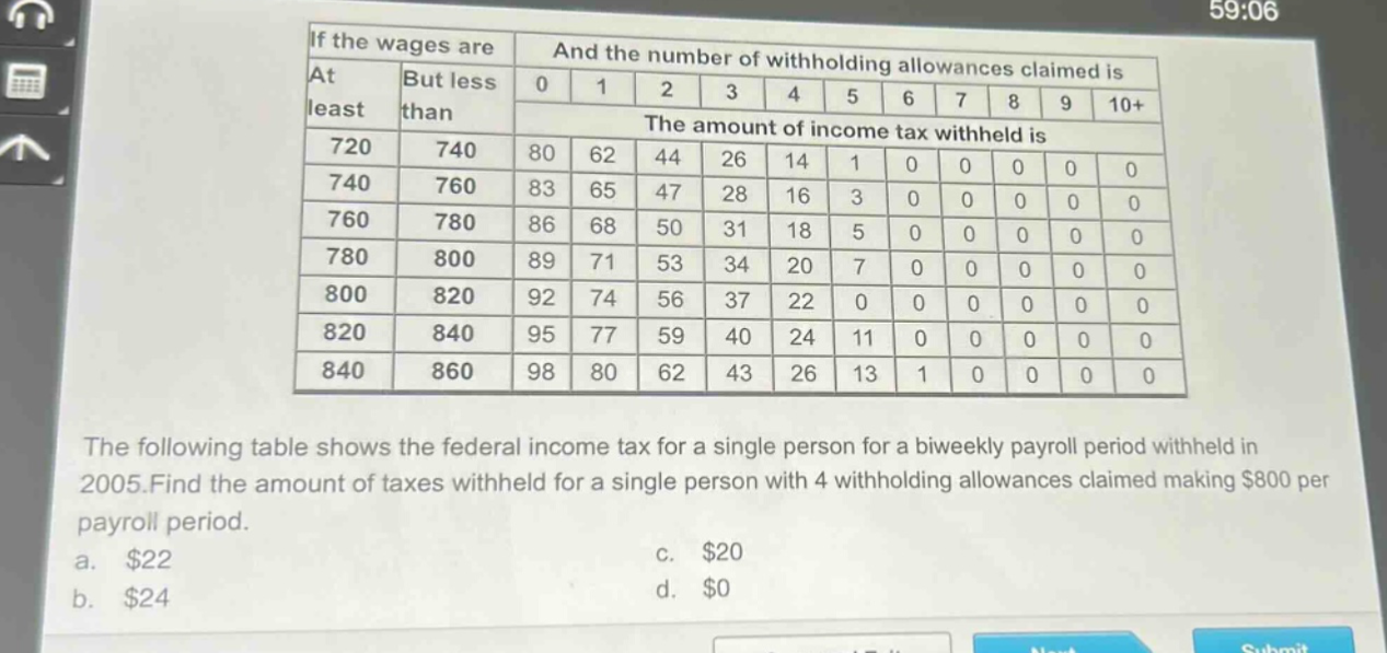 if the wages are and the number of withholding allowances claimed is at but less 0 1 2 3 4 5 6 7 8 9 10+ least than the amount of income tax withheld is 720 740 80 62 44 26 14 1 0 0 0 0 0 740 760 83 65 47 28 16 3 0 0 0 0 0 760 780 86 68 50 31 18 5 0 0 0 0 0 780 800 89 71 53 34 20 7 0 0 0 0 0 800 820 92 74 56 37 22 0 0 0 0 0 0 820 840 95 77 59 40 24 11 0 0 0 0 0 840 860 98 80 62 43 26 13 1 0 0 0 0 the following table shows the federal income tax for a single person for a biweekly payroll period withheld in 2005.find the amount of taxes withheld for a single person with 4 withholding allowances claimed making $800 per payroll period. a. $22 c. $20 b. $24 d. $0