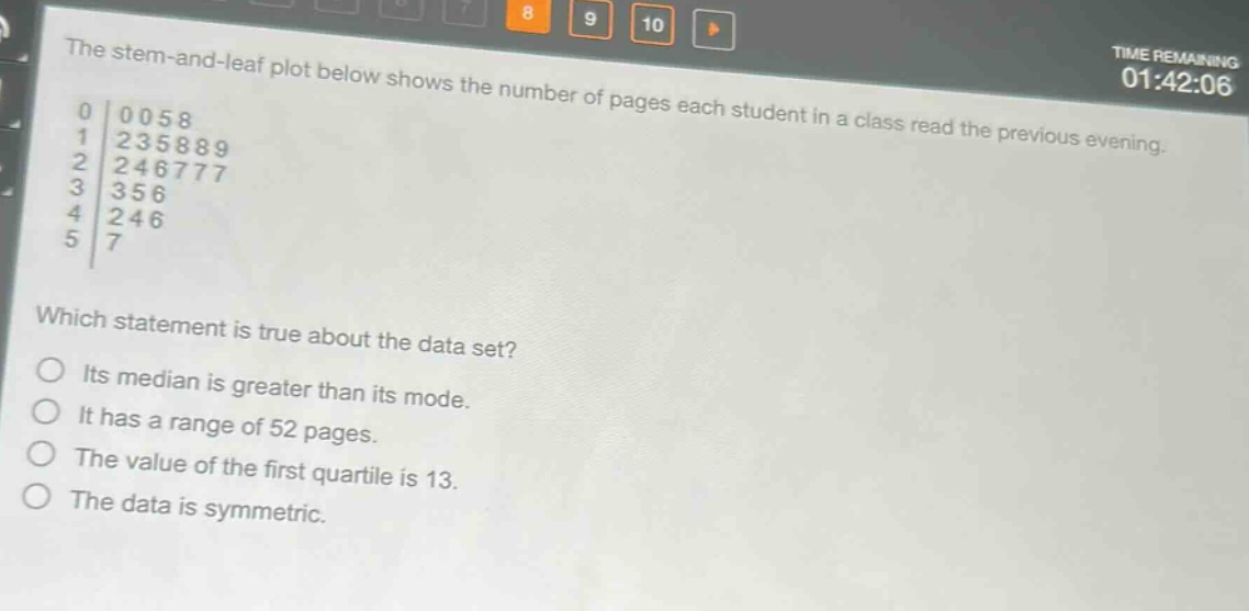 the stem - and - leaf plot below shows the number of pages each student in a class read the previous evening. 0|0058 1|235889 2|246777 3|356 4|246 5|7 which statement is true about the data set? its median is greater than its mode. it has a range of 52 pages. the value of the first quartile is 13. the data is symmetric.