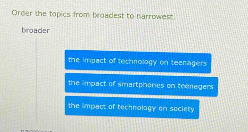 order the topics from broadest to narrowest. broader the impact of technology on teenagers the impact of smartphones on teenagers the impact of technology on society