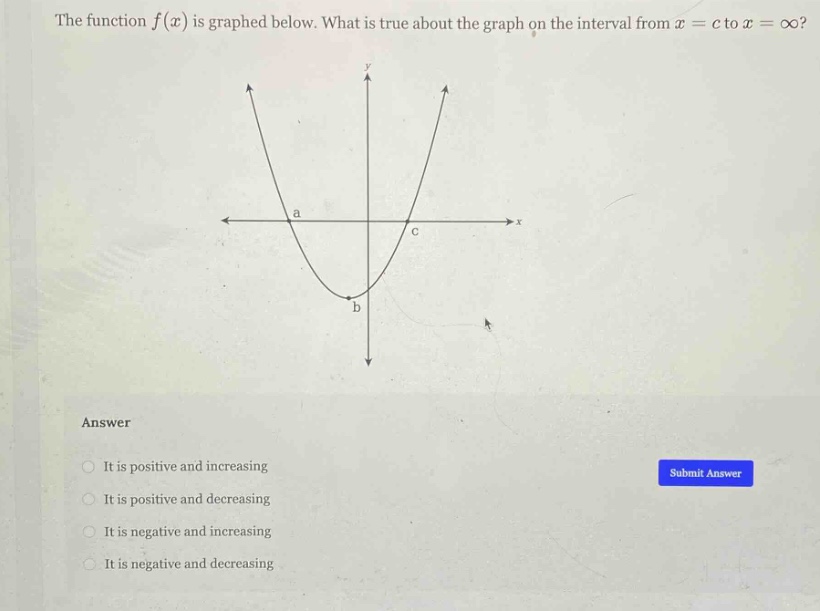 the function f(x) is graphed below. what is true about the graph on the interval from x = c to x = ∞? answer it is positive and increasing it is positive and decreasing it is negative and increasing it is negative and decreasing