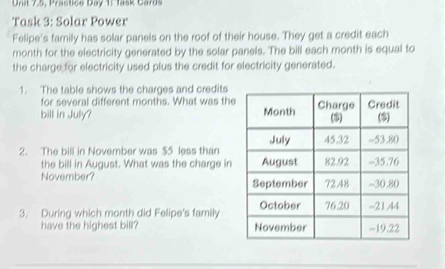 unit 7.6, practice day 1: task cards task 3: solar power felipes family has solar panels on the roof of their house. they get a credit each month for the electricity generated by the solar panels. the bill each month is equal to the charge for electricity used plus the credit for electricity generated. 1. the table shows the charges and credits for several different months. what was the bill in july? 2. the bill in november was $5 less than the bill in august. what was the charge in november? 3. during which month did felipes family have the highest bill? month charge ($) credit ($) july 45.32 -53.80 august 82.92 -35.76 september 72.48 -30.80 october 76.20 -21.44 november -19.22