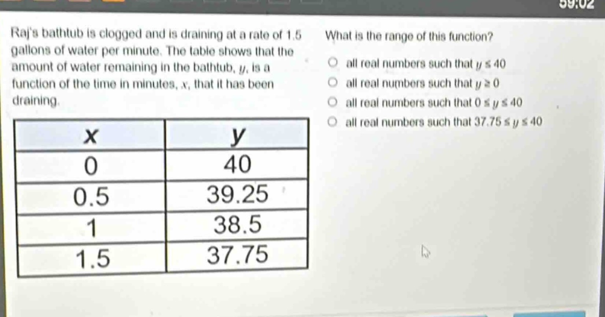 rajs bathtub is clogged and is draining at a rate of 1.5 gallons of water per minute. the table shows that the amount of water remaining in the bathtub, y, is a function of the time in minutes, x, that it has been draining. what is the range of this function? all real numbers such that y ≤ 40 all real numbers such that y ≥ 0 all real numbers such that 0 ≤ y ≤ 40 all real numbers such that 37.75 ≤ y ≤ 40 x y 0 40 0.5 39.25 1 38.5 1.5 37.75