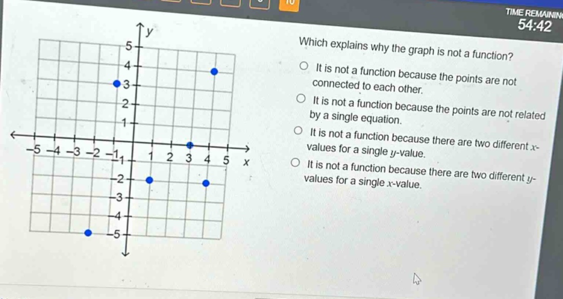 which explains why the graph is not a function? it is not a function because the points are not connected to each other. it is not a function because the points are not related by a single equation. it is not a function because there are two different x - values for a single y - value. it is not a function because there are two different y - values for a single x - value.