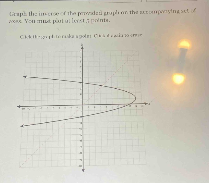 graph the inverse of the provided graph on the accompanying set of axes. you must plot at least 5 points. click the graph to make a point. click it again to erase.