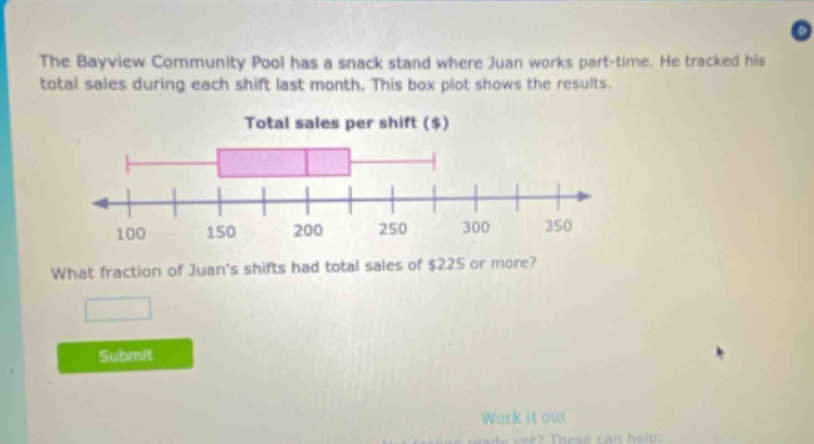 the bayview community pool has a snack stand where juan works part - time. he tracked his total sales during each shift last month. this box plot shows the results. total sales per shift ($) what fraction of juans shifts had total sales of $225 or more?