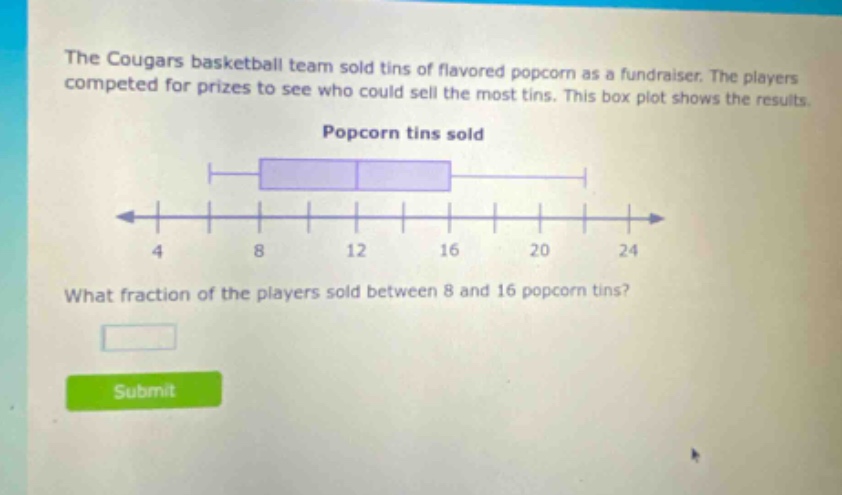 the cougars basketball team sold tins of flavored popcorn as a fundraiser. the players competed for prizes to see who could sell the most tins. this box plot shows the results. popcorn tins sold what fraction of the players sold between 8 and 16 popcorn tins?