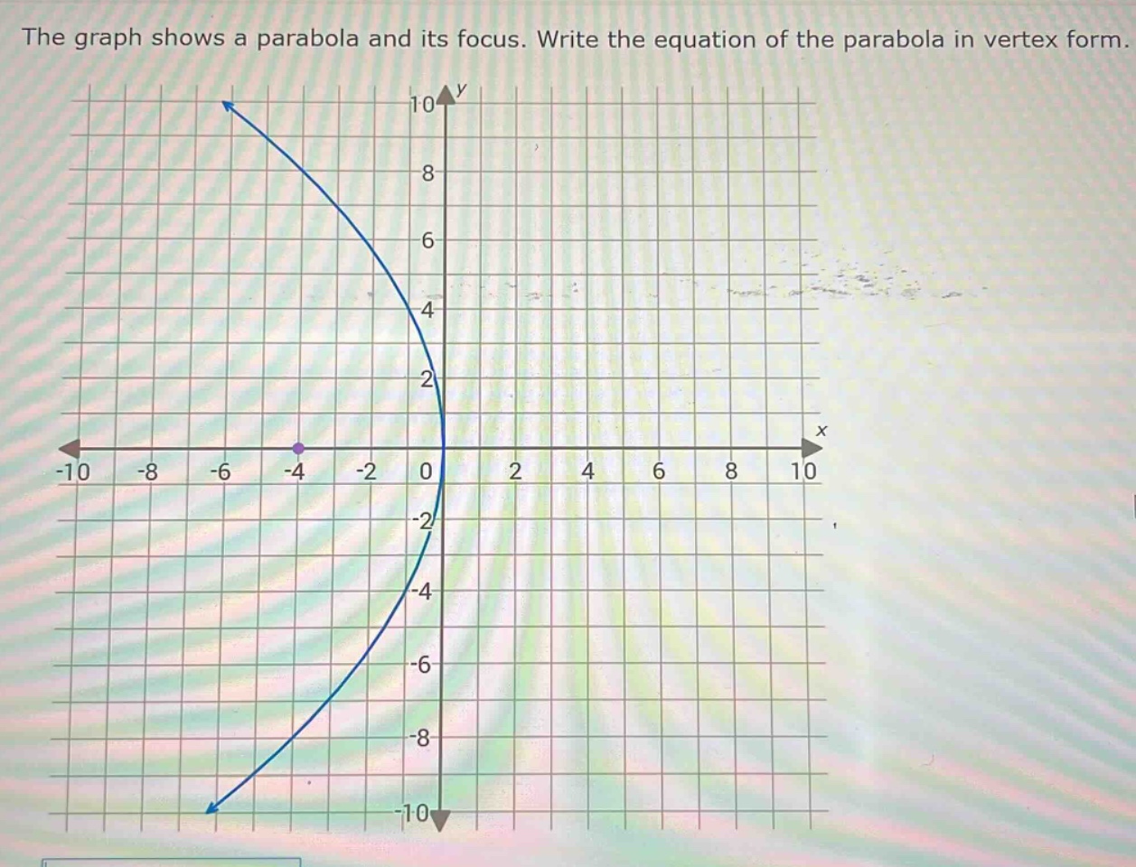 the graph shows a parabola and its focus. write the equation of the parabola in vertex form.