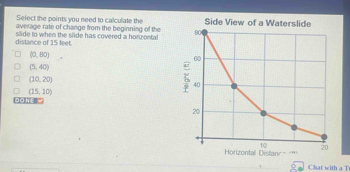 select the points you need to calculate the average rate of change from the beginning of the slide to when the slide has covered a horizontal distance of 15 feet. (0, 80) (5, 40) (10, 20) (15, 10) done