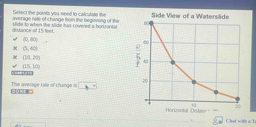 select the points you need to calculate the average rate of change from the beginning of the slide to when the slide has covered a horizontal distance of 15 feet. (0, 80) (5, 40) (10, 20) (15, 10) complete the average rate of change is done