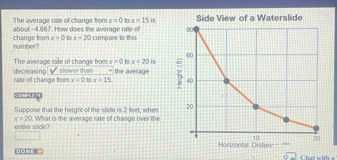 the average rate of change from x = 0 to x = 15 is about -4.667. how does the average rate of change from x = 0 to x = 20 compare to this number? the average rate of change from x = 0 to x = 20 is decreasing slower than the average rate of change from x = 0 to x = 15. complete suppose that the height of the slide is 2 feet, when x = 20. what is the average rate of change over the entire slide? done