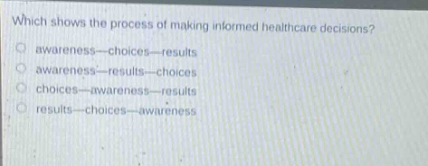 which shows the process of making informed healthcare decisions?\nawareness—choices—results\nawareness—results—choices\nchoices—awareness—results\nresults—choices—awareness