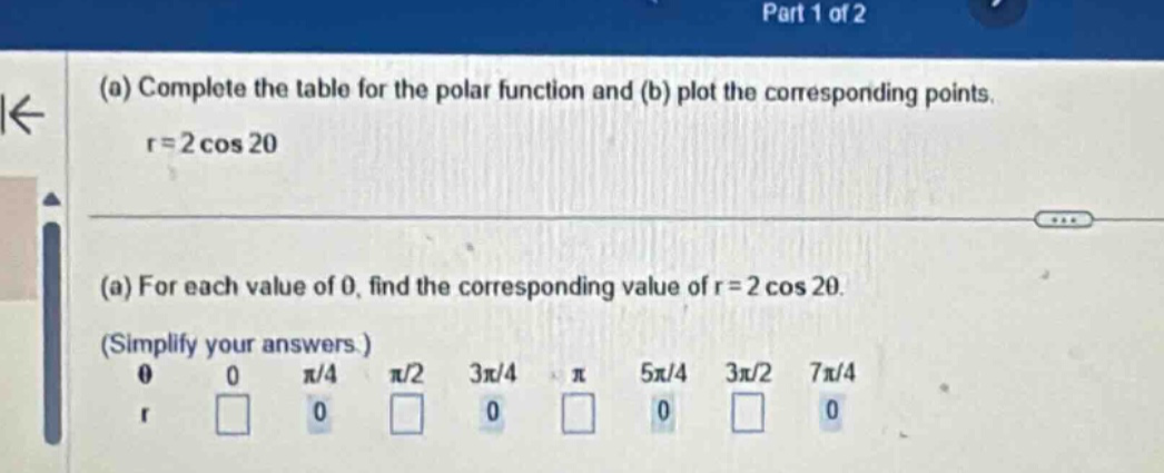 (a) complete the table for the polar function and (b) plot the corresponding points. r = 2 cos 2θ (a) for each value of θ, find the corresponding value of r = 2 cos 2θ. (simplify your answers.) θ 0 π/4 π/2 3π/4 π 5π/4 3π/2 7π/4 r 0 0 0 0 0 0