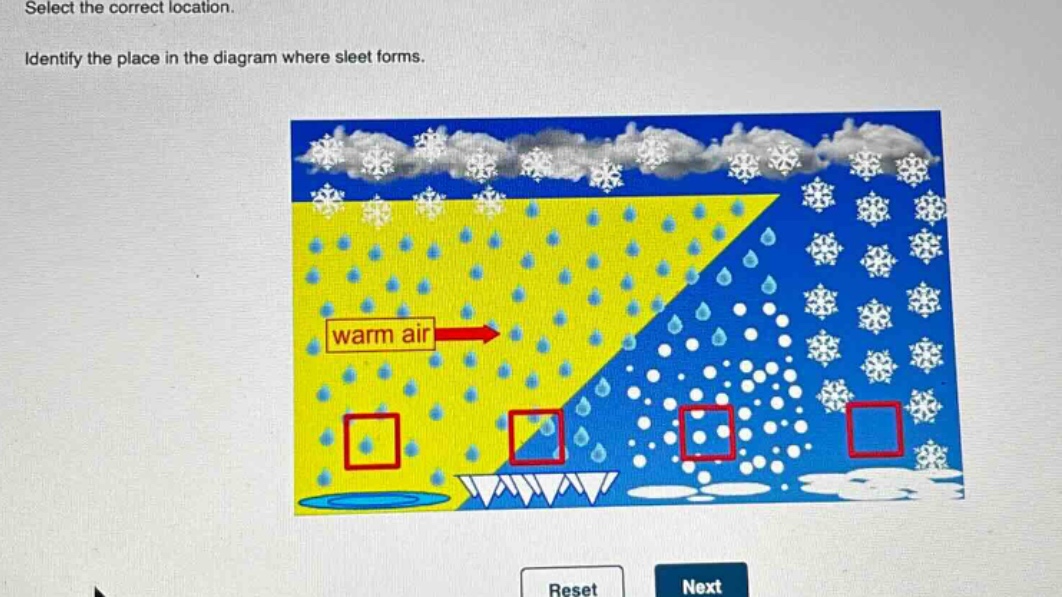 select the correct location. identify the place in the diagram where sleet forms.