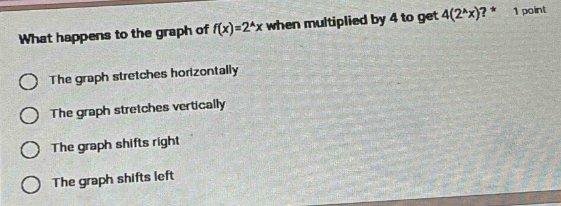 what happens to the graph of f(x)=2^x when multiplied by 4 to get 4(2^x)? * 1 point the graph stretches horizontally the graph stretches vertically the graph shifts right the graph shifts left