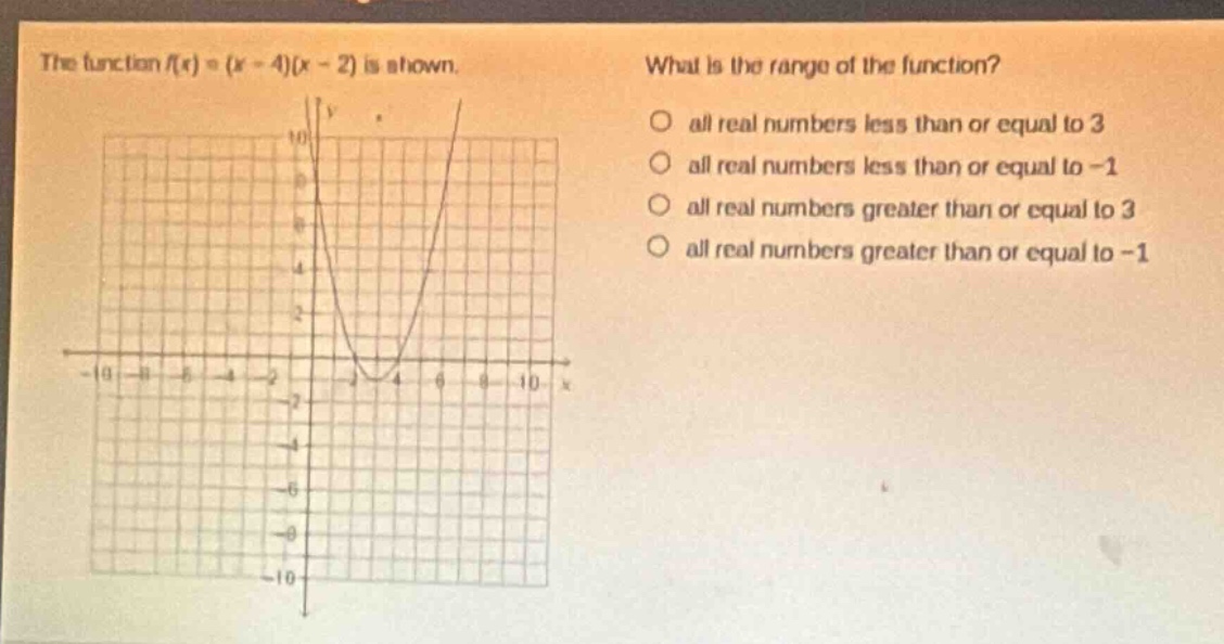 the function f(x)=(x - 4)(x - 2) is shown. what is the range of the function? all real numbers less than or equal to 3 all real numbers less than or equal to -1 all real numbers greater than or equal to 3 all real numbers greater than or equal to -1