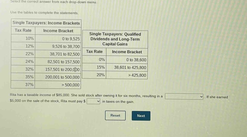 select the correct answer from each drop - down menu. use the tables to complete the statements. single taxpayers: income brackets tax rate income bracket 10% 0 to 9,525 12% 9,526 to 38,700 22% 38,701 to 82,500 24% 82,501 to 157,500 32% 157,501 to 200,000 35% 200,001 to 500,000 37% >500,000 single taxpayers: qualified dividends and long - term capital gains tax rate income bracket 0% 0 to 38,600 15% 38,601 to 425,800 20% >425,800 rita has a taxable income of $85,000. she sold stock after owning it for six months, resulting in a. if she earned $5,000 on the sale of the stock, rita must pay $ in taxes on the gain. reset next