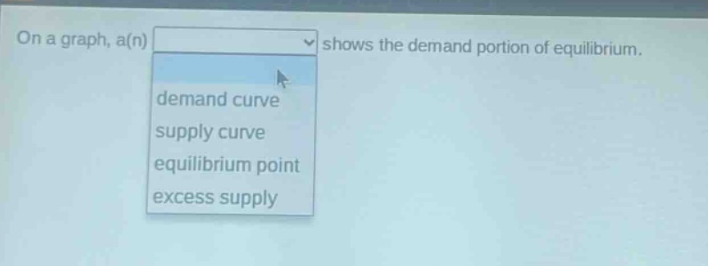 on a graph, a(n) shows the demand portion of equilibrium. demand curve supply curve equilibrium point excess supply