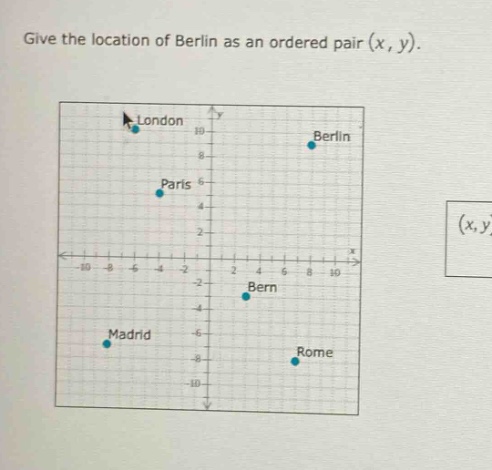 give the location of berlin as an ordered pair (x, y).