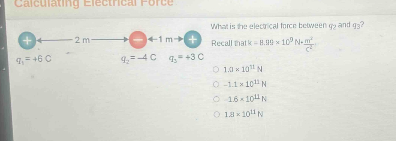 calculating electrical force what is the electrical force between q2 and q3? recall that k = 8.99×10^9 n·m²/c². q1 = +6 c q2 = -4 c q3 = +3 c 1.0×10^11 n -1.1×10^11 n -1.6×10^11 n 1.8×10^11 n