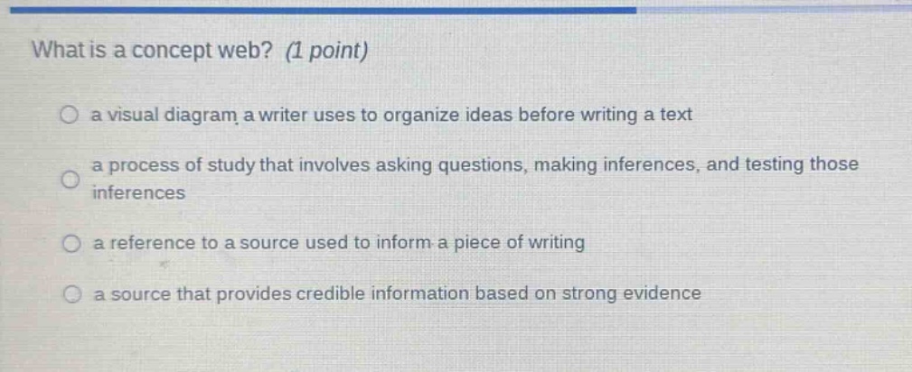 what is a concept web? (1 point) a visual diagram a writer uses to organize ideas before writing a text a process of study that involves asking questions, making inferences, and testing those inferences a reference to a source used to inform a piece of writing a source that provides credible information based on strong evidence