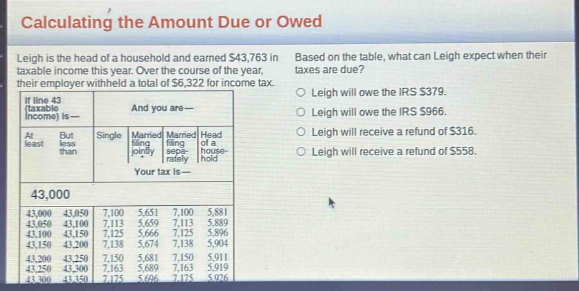 calculating the amount due or owed\nleigh is the head of a household and earned $43,763 in taxable income this year. over the course of the year, their employer withheld a total of $6,322 for income tax.\nbased on the table, what can leigh expect when their taxes are due?\nif line 43 (taxable income) is — and you are —\nat least but less than single married filing jointly married filing sepa - rately head of a house - hold your tax is —\n43,000\n43,000 43,050 7,100 5,651 7,100 5,881\n43,050 43,100 7,113 5,659 7,113 5,889\n43,100 43,150 7,125 5,666 7,125 5,896\n43,150 43,200 7,138 5,674 7,138 5,904\n43,200 43,250 7,150 5,681 7,150 5,911\n43,250 43,300 7,163 5,689 7,163 5,919\n43,300 43,350 7,175 5,696 7,175 5,926\nleigh will owe the irs $379.\nleigh will owe the irs $966.\nleigh will receive a refund of $316.\nleigh will receive a refund of $558.