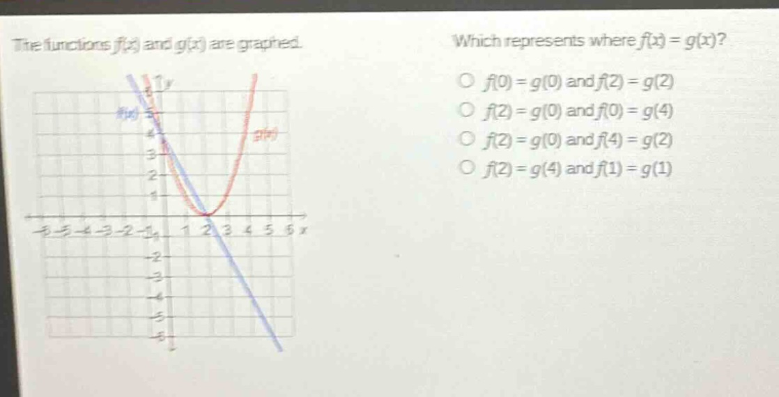 the functions f(x) and g(x) are graphed. which represents where f(x)=g(x)? o f(0)=g(0) and f(2)=g(2) o f(2)=g(0) and f(0)=g(4) o f(2)=g(0) and f(4)=g(2) o f(2)=g(4) and f(1)=g(1)
