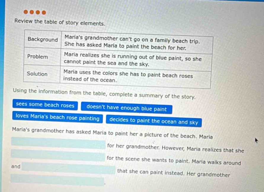 review the table of story elements. background marias grandmother cant go on a family beach trip. she has asked maria to paint the beach for her. problem maria realizes she is running out of blue paint, so she cannot paint the sea and the sky. solution maria uses the colors she has to paint beach roses instead of the ocean. using the information from the table, complete a summary of the story. sees some beach roses doesnt have enough blue paint loves marias beach rose painting decides to paint the ocean and sky marias grandmother has asked maria to paint her a picture of the beach. maria for her grandmother. however, maria realizes that she for the scene she wants to paint. maria walks around and that she can paint instead. her grandmother