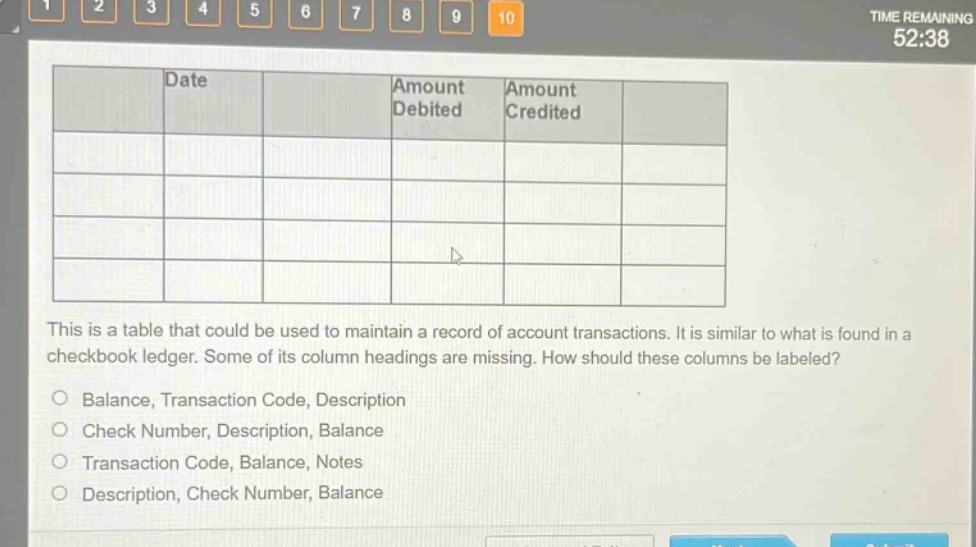 this is a table that could be used to maintain a record of account transactions. it is similar to what is found in a checkbook ledger. some of its column headings are missing. how should these columns be labeled?\no balance, transaction code, description\no check number, description, balance\no transaction code, balance, notes\no description, check number, balance