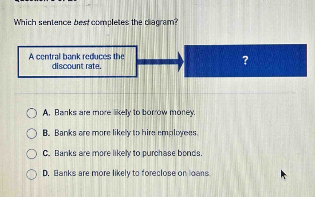 which sentence best completes the diagram? a central bank reduces the discount rate. a. banks are more likely to borrow money. b. banks are more likely to hire employees. c. banks are more likely to purchase bonds. d. banks are more likely to foreclose on loans.