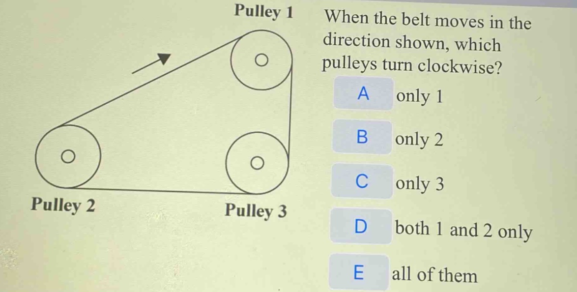 when the belt moves in the direction shown, which pulleys turn clockwise? a only 1 b only 2 c only 3 d both 1 and 2 only e all of them