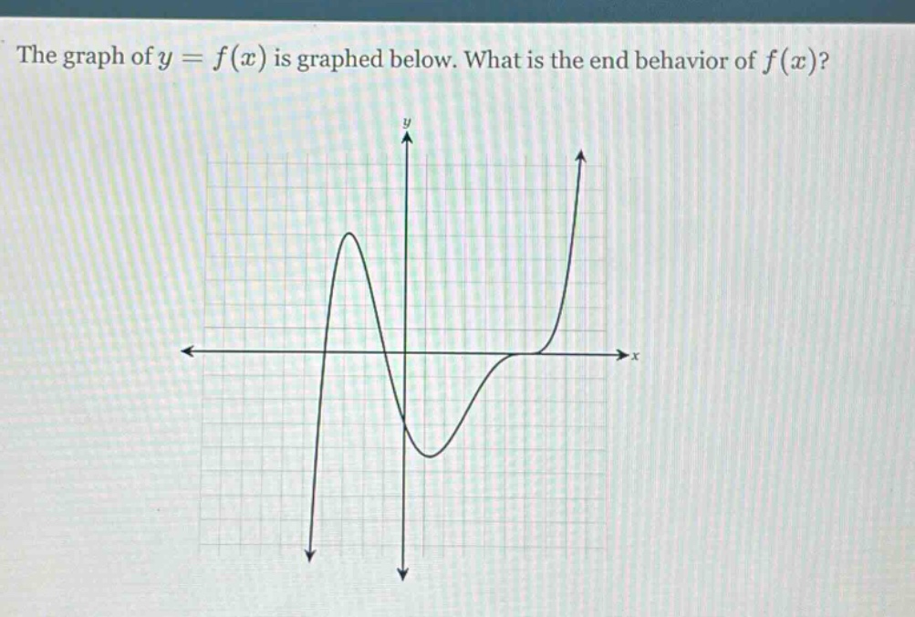 the graph of y = f(x) is graphed below. what is the end behavior of f(x)?
