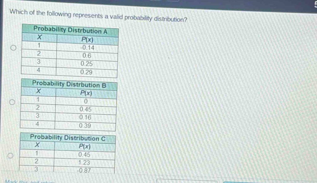 which of the following represents a valid probability distribution? probability distribution a x p(x) 1 -0.14 2 0.6 3 0.25 4 0.29 probability distribution b x p(x) 1 0 2 0.45 3 0.16 4 0.39 probability distribution c x p(x) 1 0.45 2 1.23 3 -0.87