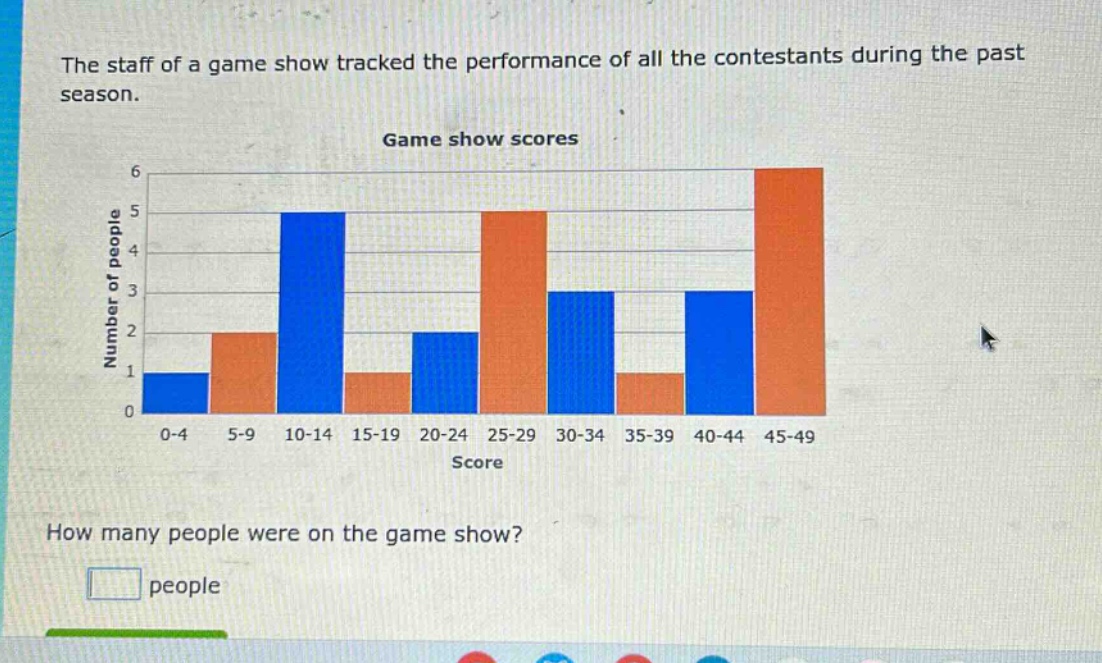 the staff of a game show tracked the performance of all the contestants during the past season. game show scores how many people were on the game show? people