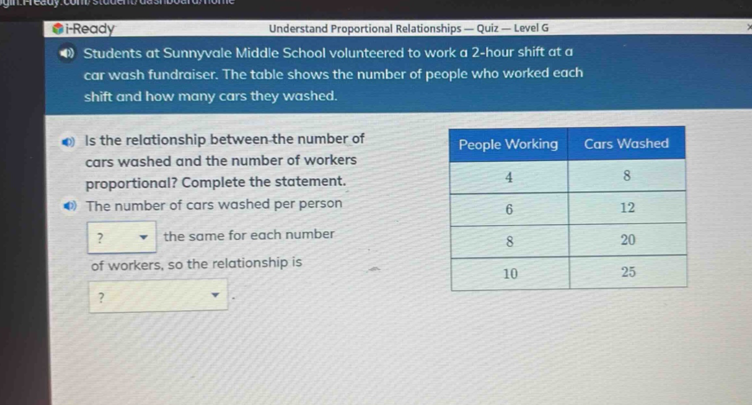 students at sunnyvale middle school volunteered to work a 2 - hour shift at a car wash fundraiser. the table shows the number of people who worked each shift and how many cars they washed. is the relationship between the number of cars washed and the number of workers proportional? complete the statement. the number of cars washed per person? the same for each number of workers, so the relationship is? people working cars washed 4 8 6 12 8 20 10 25