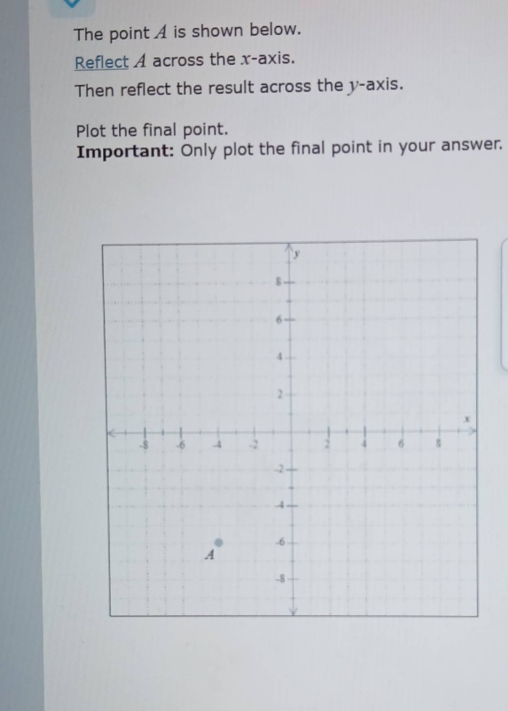 the point a is shown below. reflect a across the x - axis. then reflect the result across the y - axis. plot the final point. important: only plot the final point in your answer.