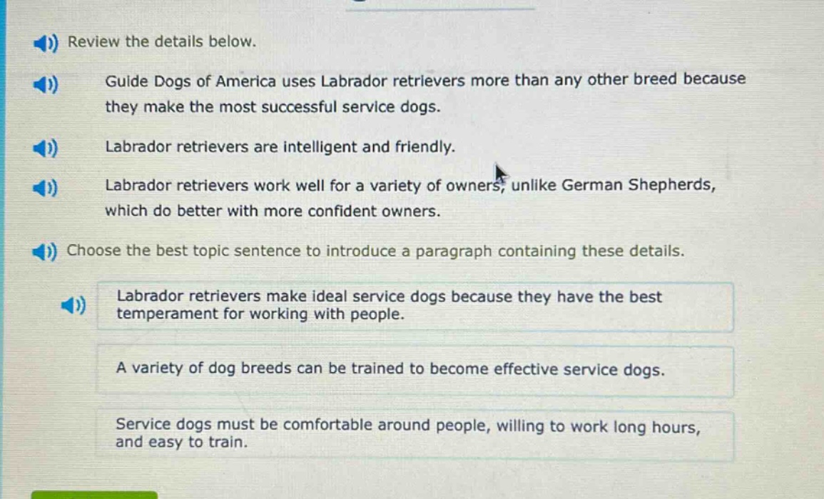 review the details below. guide dogs of america uses labrador retrievers more than any other breed because they make the most successful service dogs. labrador retrievers are intelligent and friendly. labrador retrievers work well for a variety of owners, unlike german shepherds, which do better with more confident owners. choose the best topic sentence to introduce a paragraph containing these details. labrador retrievers make ideal service dogs because they have the best temperament for working with people. a variety of dog breeds can be trained to become effective service dogs. service dogs must be comfortable around people, willing to work long hours, and easy to train.