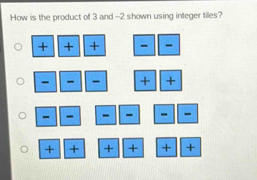 how is the product of 3 and -2 shown using integer tiles?