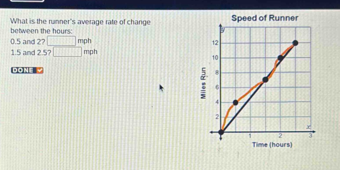 what is the runners average rate of change between the hours: 0.5 and 2? mph 1.5 and 2.5? mph done