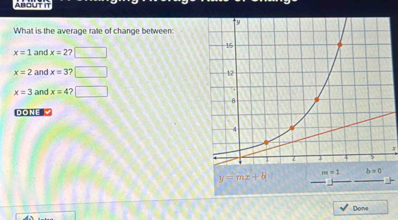 what is the average rate of change between: x = 1 and x = 2? x = 2 and x = 3? x = 3 and x = 4? done y = mx + b m = 1 b = 0 done