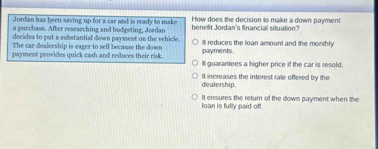 jordan has been saving up for a car and is ready to make a purchase. after researching and budgeting, jordan decides to put a substantial down payment on the vehicle. the car dealership is eager to sell because the down payment provides quick cash and reduces their risk. how does the decision to make a down payment benefit jordans financial situation? it reduces the loan amount and the monthly payments. it guarantees a higher price if the car is resold. it increases the interest rate offered by the dealership. it ensures the return of the down payment when the loan is fully paid off.