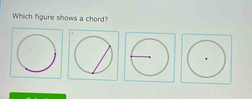 which figure shows a chord?