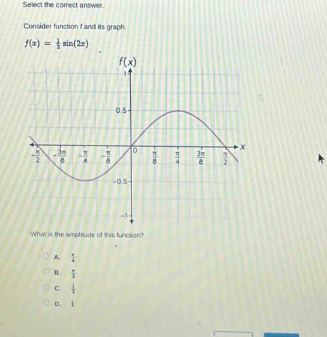 select the correct answer. consider function f and its graph. f(x) = 1/2 sin(2x) what is the amplitude of this function? a. π/4 b. π/2 c. 1/2 d. 1