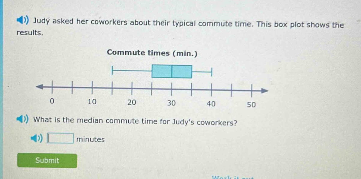 judy asked her coworkers about their typical commute time. this box plot shows the results. commute times (min.) what is the median commute time for judys coworkers? minutes